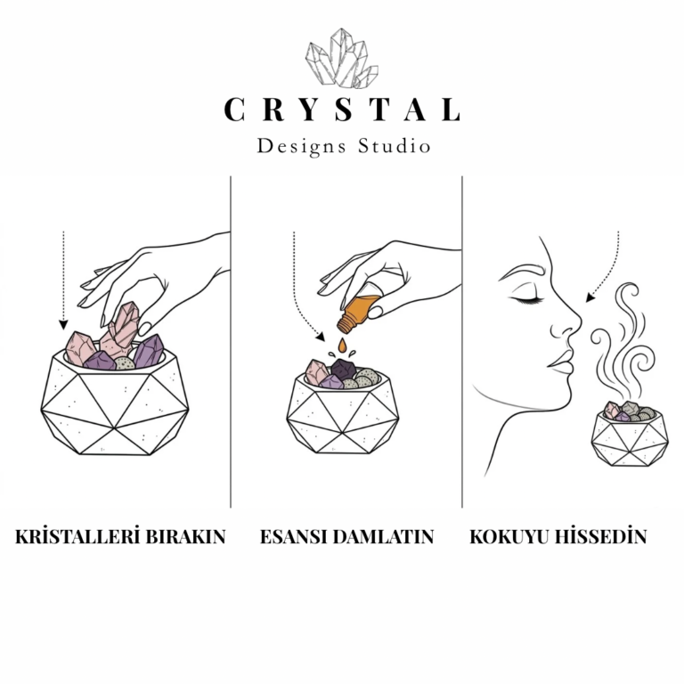 Kullanım Kılavuzu | Crystal Designs Studio